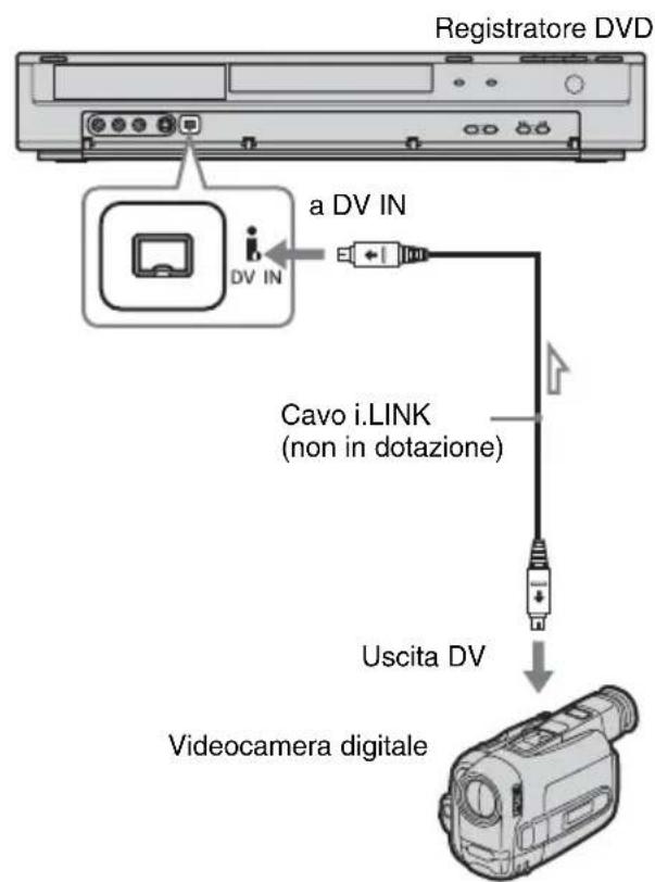 SONY DARRD100 - Note - 1
