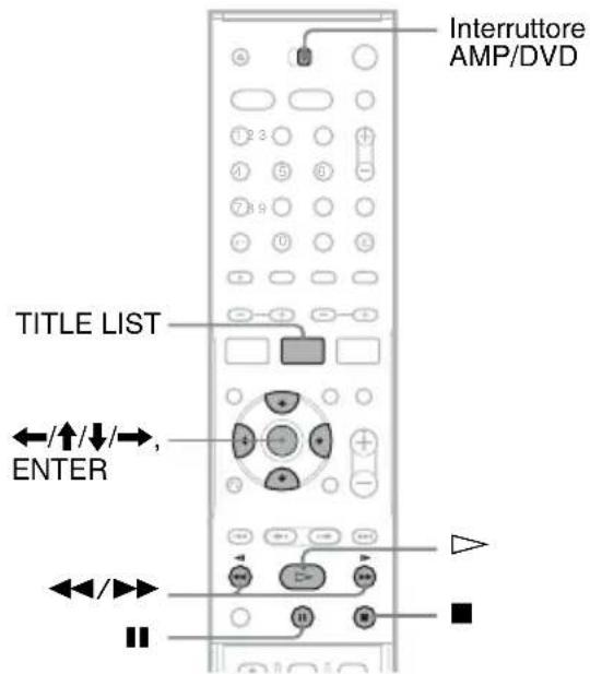 SONY DARRD100 - Cancellazione e modifica dei titoli - 1