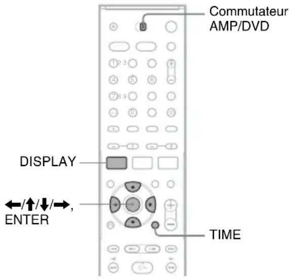 SONY DARRD100 - Vérification des informations de lecture et de la durée de lecture - 1