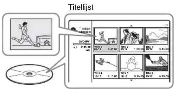 SONY DARRD100 - Snelle toegang tot titels – Titellijst - 1