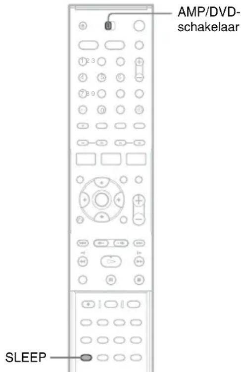 SONY DARRD100 - Opmerking - 1