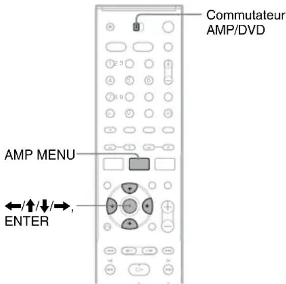 SONY DARRD100 - Remarques - 1