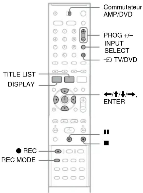 SONY DARRD100 - Enregistrement sans minuterie - 1