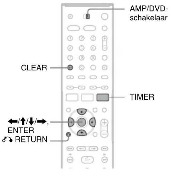 SONY DARRD100 - Timerinstellingen controleren/wijzigen/ annuleren (Timerlijst) - 1