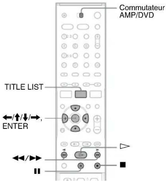 SONY DARRD100 - Effacement et montage de titres - 1