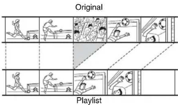 SONY DARRD100 - Création de votre propre programme – Playlist - 1