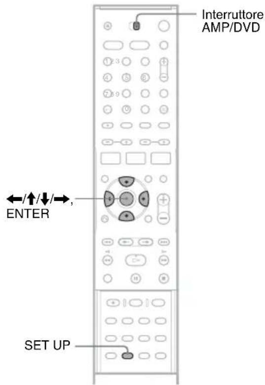 SONY DARRD100 - Nota - 1