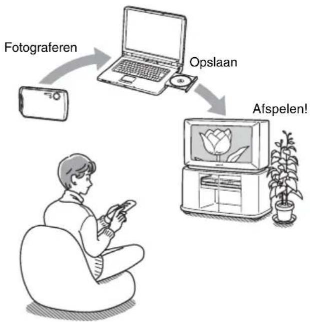 SONY DARRD100 - JPEG-afbeeldingsbestanden weergeven - 1