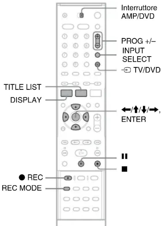 SONY DARRD100 - Registrazione senza il timer - 1