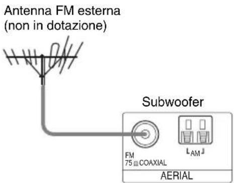 SONY DARRD100 - Suggerimenti - 2