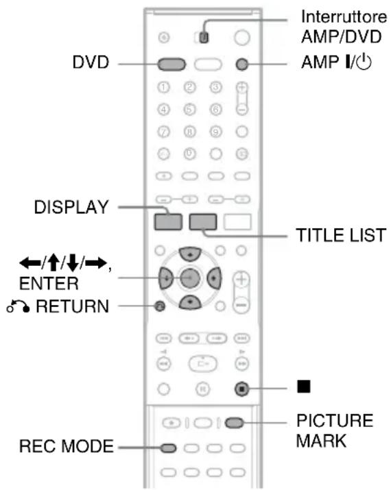 SONY DARRD100 - Visione dei programmi TV registrati (Lista Titoli) - 1