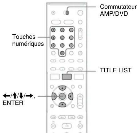 SONY DARRD100 - Changement du nom d'un programme enregistré (Saisie Titre) - 1