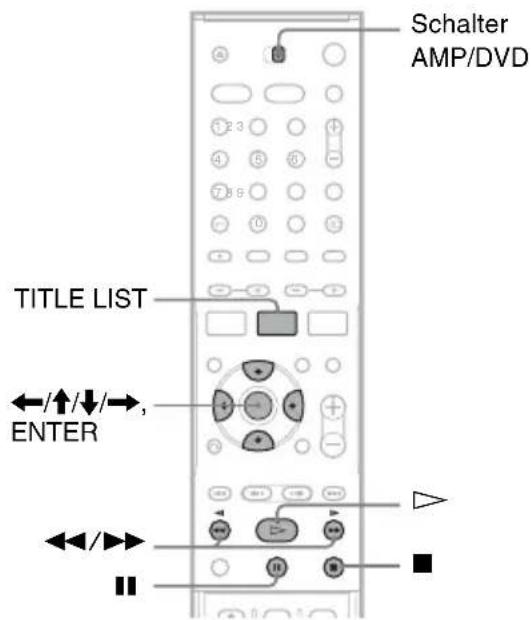 SONY DARRD100 - Löschen und Bearbeiten von Titeln - 1