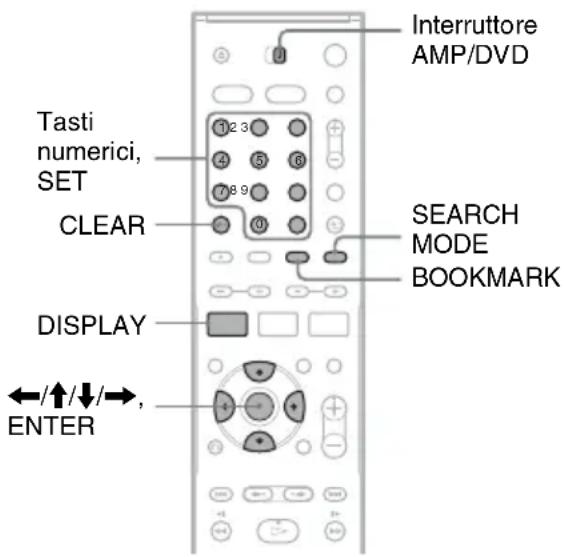 SONY DARRD100 - Ricerca di un titolo/ capitolo/brano, ecc. - 2