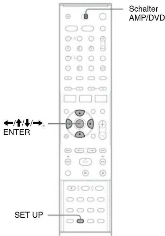 SONY DARRD100 - Benennen und Schützen einer DVD - 1