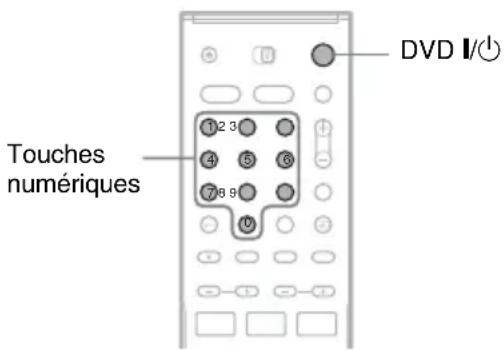 SONY DARRD100 - Si vous possédez un lecteur de DVD Sony ou plusieurs graveurs de DVD Sony - 2
