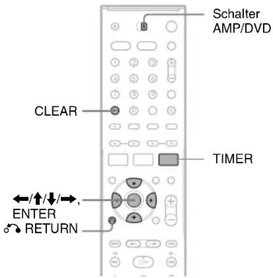SONY DARRD100 - Überprüfen/Ändern/ Löschen von Timeraufnahmen (Timerliste) - 1