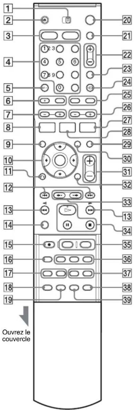 SONY DARRD100 - Télécommande - 1