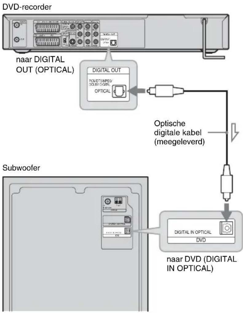 SONY DARRD100 - Stap 4: Het luidsprekersysteem en de recorder aansluiten - 1