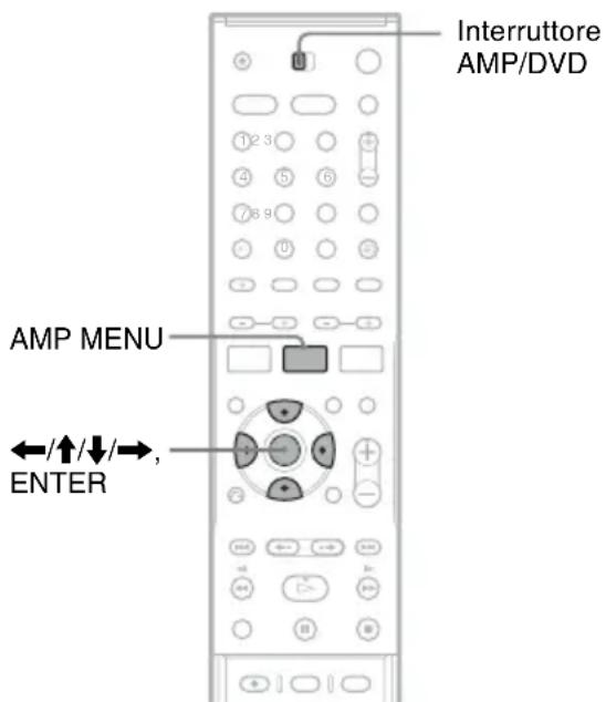 SONY DARRD100 - ◆Struttura del menu AMP - 4