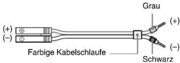 SONY DARRD100 - A Anschließen der Lautsprecherkabel - 1