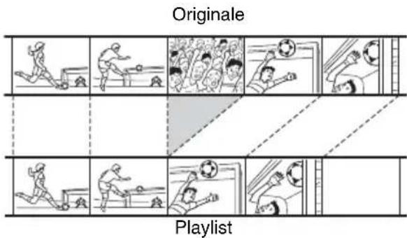 SONY DARRD100 - Creazione di un programma personalizzato – Playlist - 1