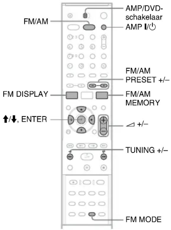 SONY DARRD100 - Opmerking - 1
