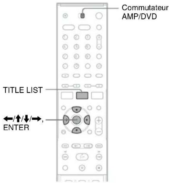 SONY DARRD100 - Remarques - 1