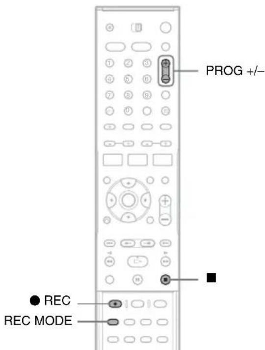 SONY DARRD100 - Aufzeichnen eines Fernsehprogramms auf einer DVD - 1