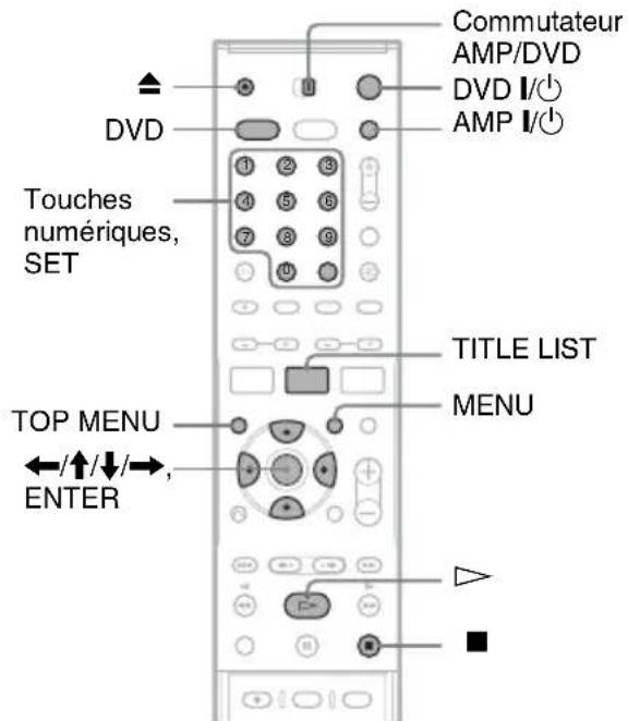 SONY DARRD100 - Lecture de DVD et de CD VIDEO - 2