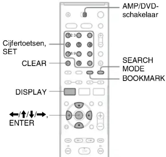 SONY DARRD100 - Een titel/hoofdstuk/track zoeken - 2