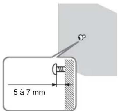 SONY DARRD100 - Pour installer les enceintes au mur - 3