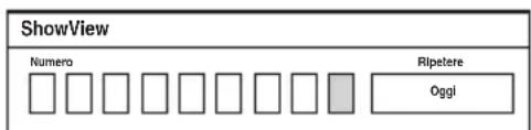 SONY DARRD100 - Registrazione di programmi televisivi con il sistema ShowView - 2