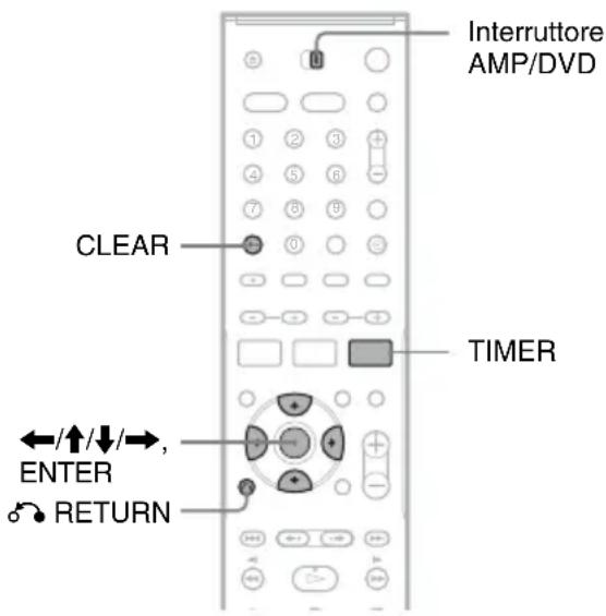 SONY DARRD100 - Verifica/modifica/ annullamento delle impostazioni del timer (Elenco Timer) - 1