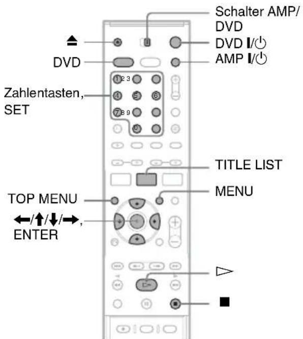 SONY DARRD100 - Wiedergeben von DVDs und VIDEO-CDs - 2
