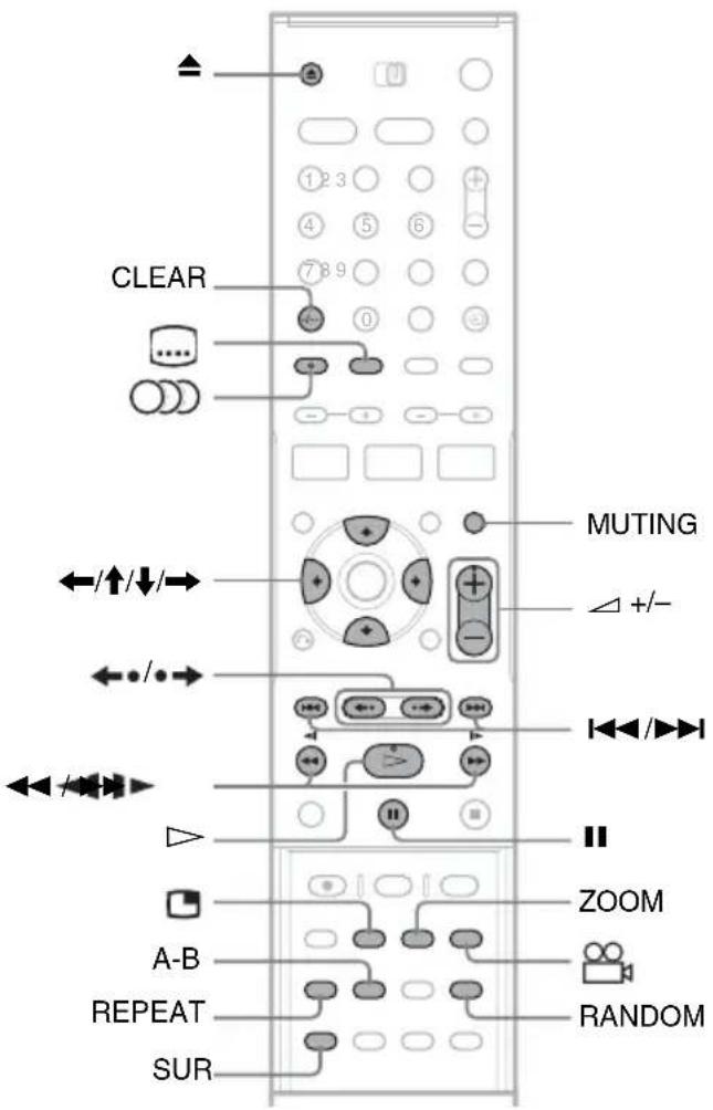 SONY DARRD100 - Afspeelmogelijkheden - 1