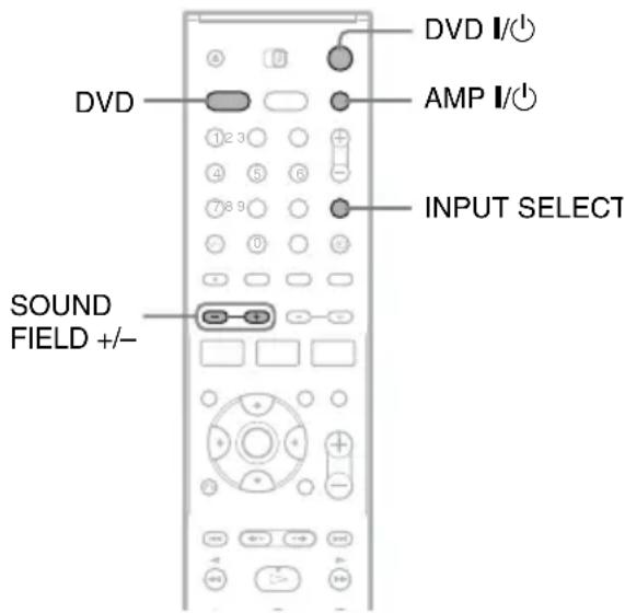 SONY DARRD100 - Emissione dell'audio del televisore o videoregistratore dal sistema diffusori - 1