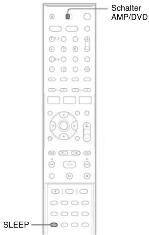 SONY DARRD100 - Hinweis - 1