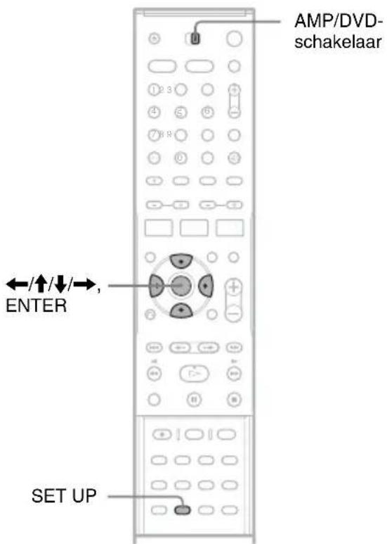 SONY DARRD100 - Een disc benoemen en beveiligen - 1