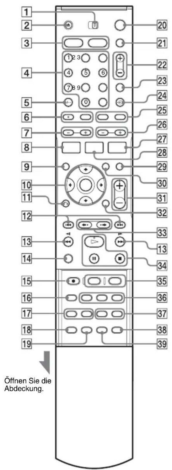 SONY DARRD100 - Lage und Funktion der Teile und Bedienelemente - 1