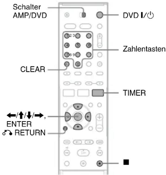 SONY DARRD100 - Aufnehmen von Fernsehprogrammen mit dem ShowView-System - 1