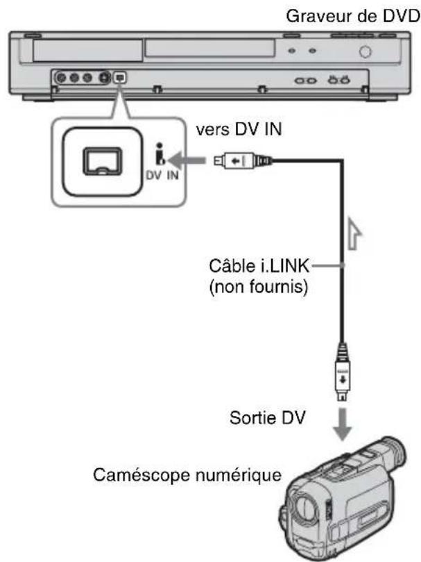 SONY DARRD100 - Remarque - 1