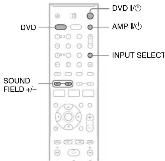 SONY DARRD100 - Reproduction du son du téléviseur ou du magnétoscope à partir du système d'enceintes - 1