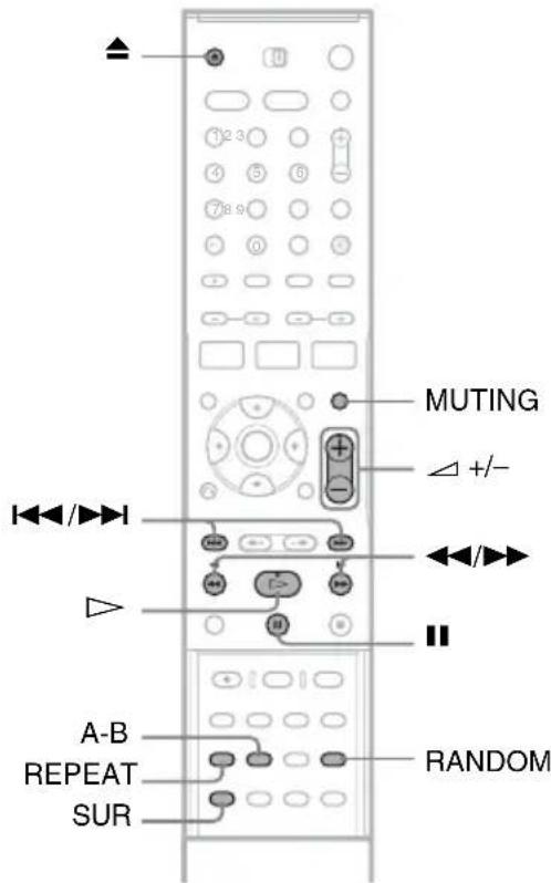 SONY DARRD100 - Tips - 1