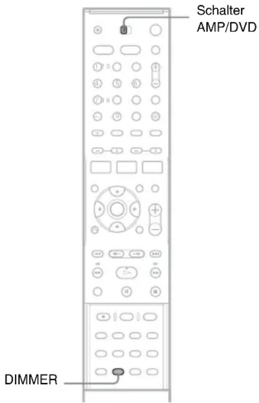 SONY DARRD100 - So verringern Sie die Helligkeit im Display des Zentralgeräts (DIMMER) - 1