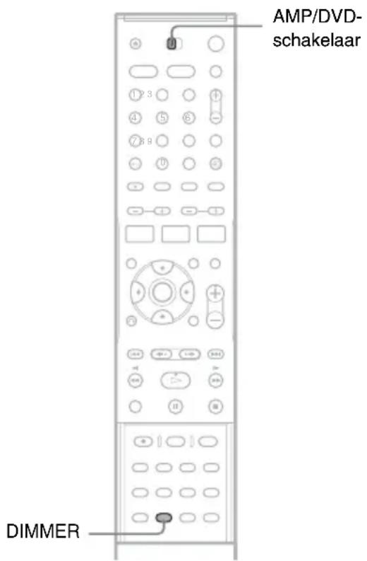 SONY DARRD100 - De helderheid van het uitleesvenster van het hoofdtoestel verlagen (DIMMER) - 1