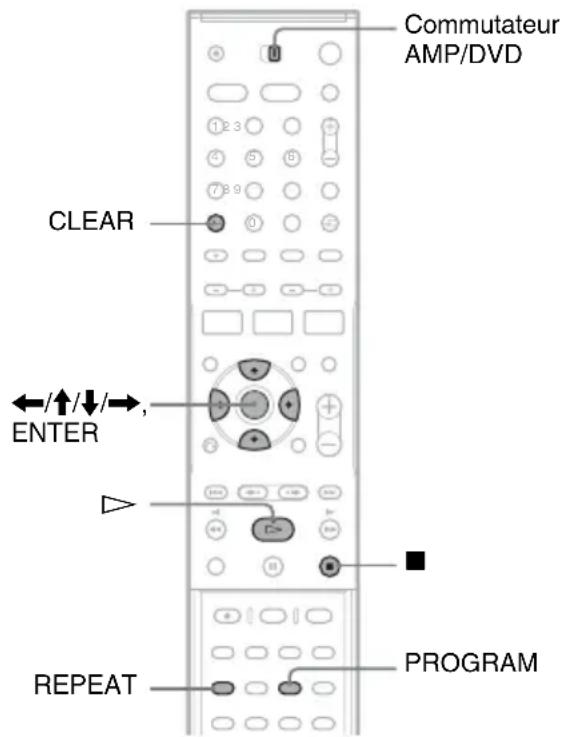 SONY DARRD100 - Création de votre propre programme (Lecture de programme) - 1
