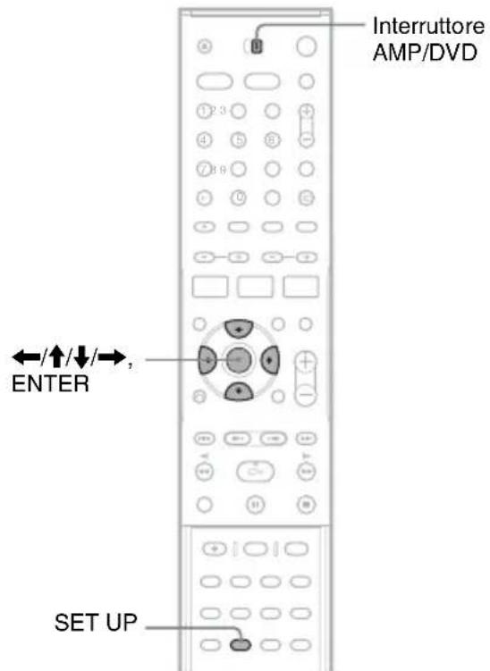 SONY DARRD100 - Differenze tra i tipi di disco - 2