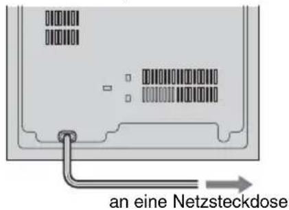 SONY DARRD100 - Schritt 7: Anschließen der Netzkabel - 2