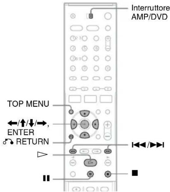 SONY DARRD100 - DATA CD - 1